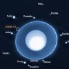 TELESCOPIO JAMES WEBB DESCUBRE UNA NUEVA LUNA ORBITANDO URANO