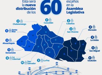 CIRCUNSCRIPCIONES ELECTORALES PARA LA ASAMBLEA LEGISLATIVA A PARTIR DE 2027