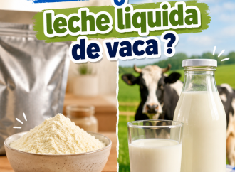 ASAMBLEA APRUEBA REFORMA QUE PERMITE COMERCIALIZAR LÁCTEOS ELABORADOS CON LECHE EN POLVO RECONSTITUIDA