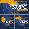 ALTAS TEMPERATURAS ROMPEN RÉCORDS EN VARIOS PUNTOS DE EL SALVADOR EN MEDIO DE LA CANÍCULA