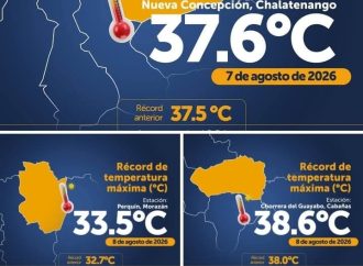 ALTAS TEMPERATURAS ROMPEN RÉCORDS EN VARIOS PUNTOS DE EL SALVADOR EN MEDIO DE LA CANÍCULA